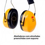 Abafador 23dB Arco Fixo Aço 3M Peltor H9A-1788883982291